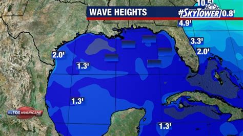 wave height forecast for gulf shores alabama.